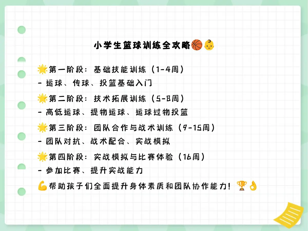篮球训练营结课总结范文_0